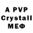 Alpha-PVP крисы CK Fabio Modric